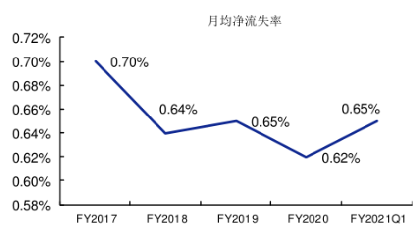 家庭健身品牌Peloton：內(nèi)容營(yíng)銷影響用戶心智，打通美國(guó)市場(chǎng)！