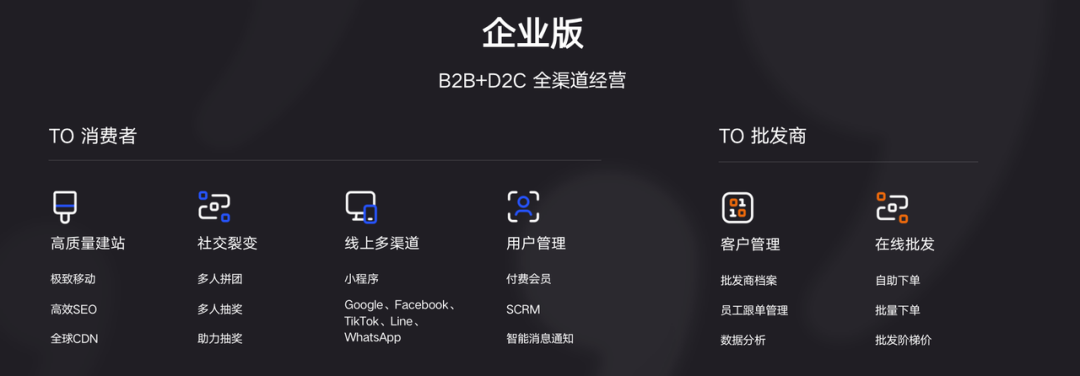 AllValue推出「中國(guó)100合作伙伴計(jì)劃」，聯(lián)合共創(chuàng)品牌出海最佳實(shí)踐路徑
