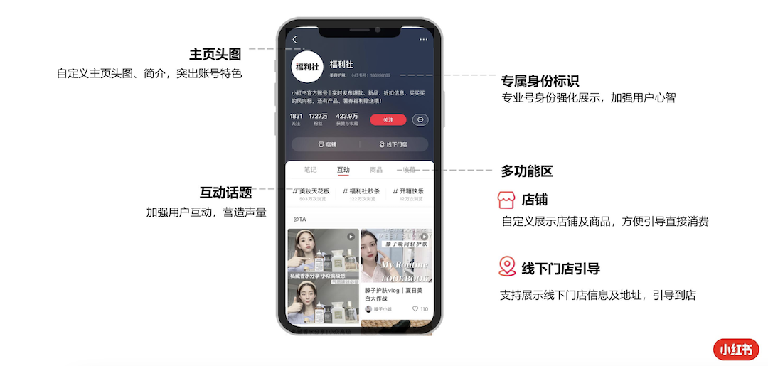 有贊AllValue重磅出擊，海外商家的小紅書開店解決方案來了