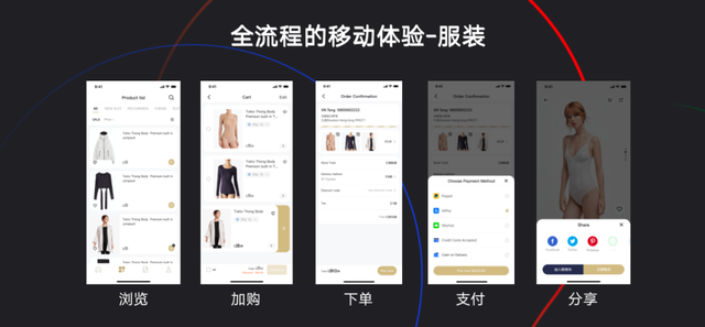 移動端成跨境電商新增長點，有贊AllValue“極致移動”成破局關(guān)鍵