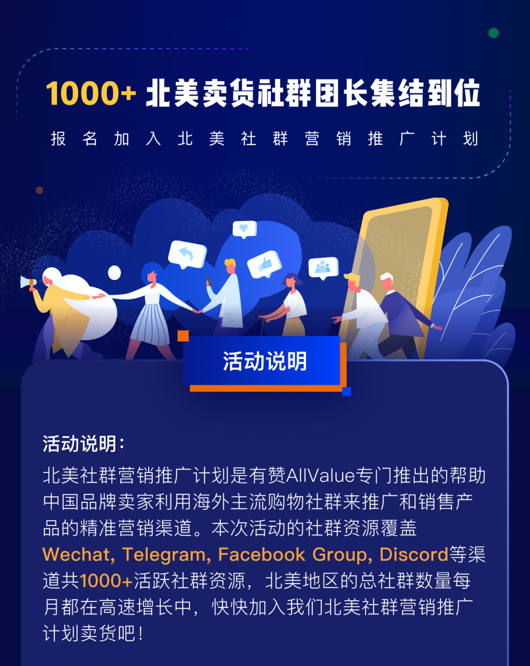 1000+北美社群、覆蓋1.5億消費(fèi)者，獨(dú)立站如何借力社群營(yíng)銷(xiāo)提升轉(zhuǎn)化率？