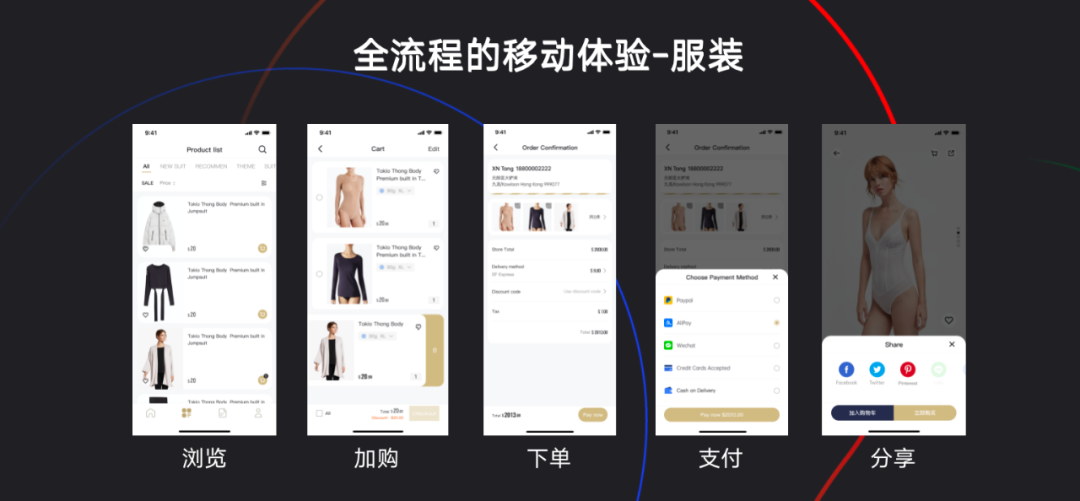 AllValue正式上線「極致移動」：打造全行業(yè)最佳移動電商轉(zhuǎn)化率！