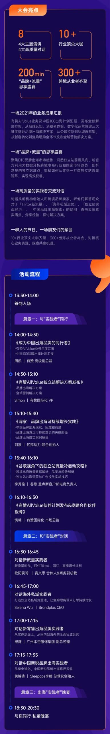 2022年，獨(dú)立站出海的破局點(diǎn)是啥？來(lái)聽(tīng)聽(tīng)「出海實(shí)踐者」的答案
