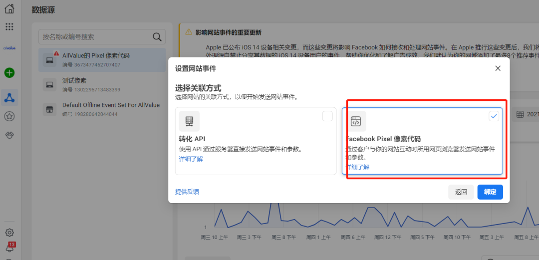 干貨|3分鐘了解Facebook Pixel并提供免費(fèi)廣告開戶福利 干貨|3分鐘了解Facebook Pixel并提供免費(fèi)廣告開戶福利