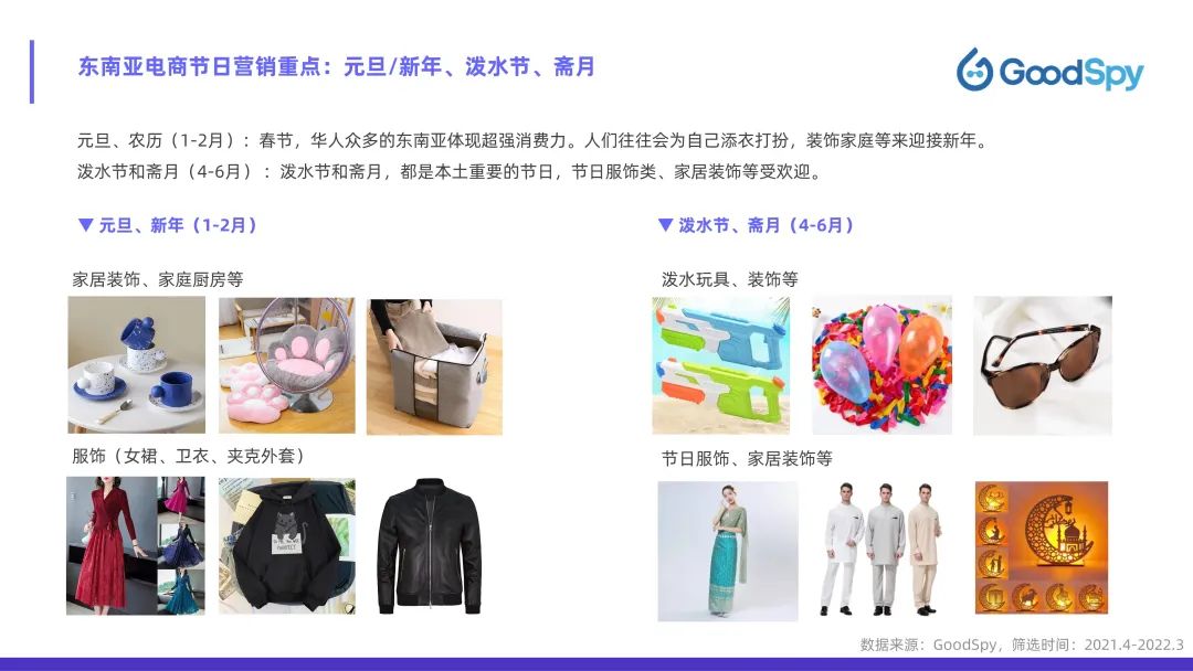 從獨(dú)立站投放到營(yíng)銷選品，發(fā)掘東南亞電商增長(zhǎng)點(diǎn)！