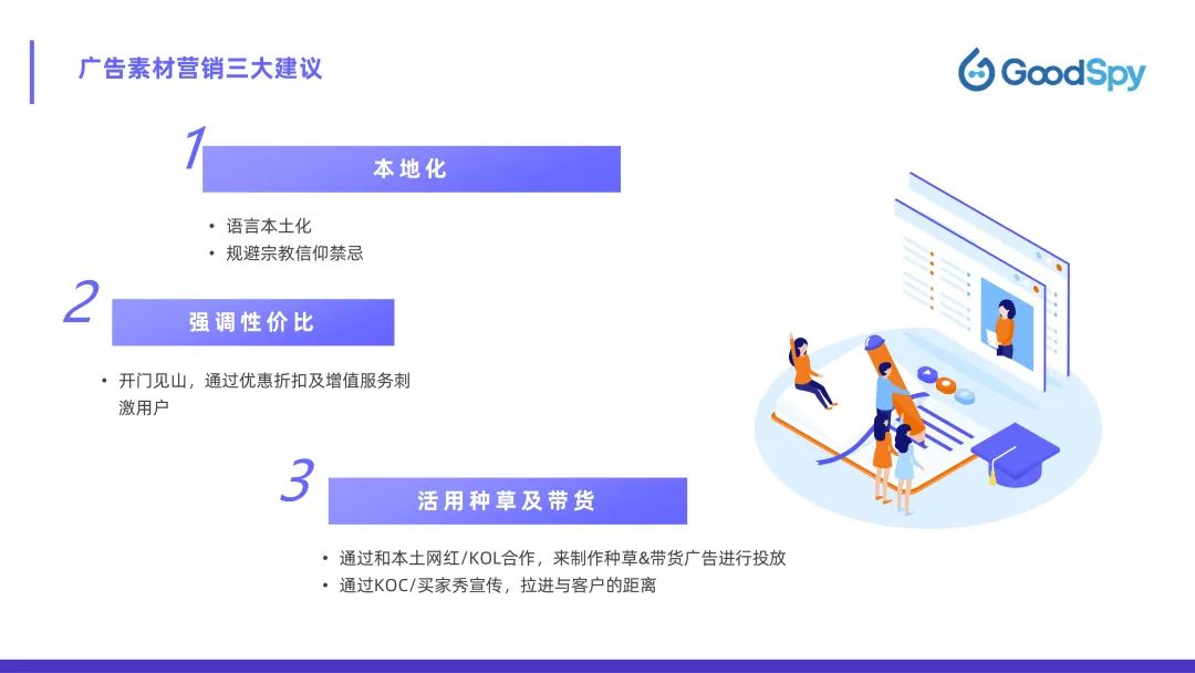 從獨(dú)立站投放到營(yíng)銷選品，發(fā)掘東南亞電商增長(zhǎng)點(diǎn)！