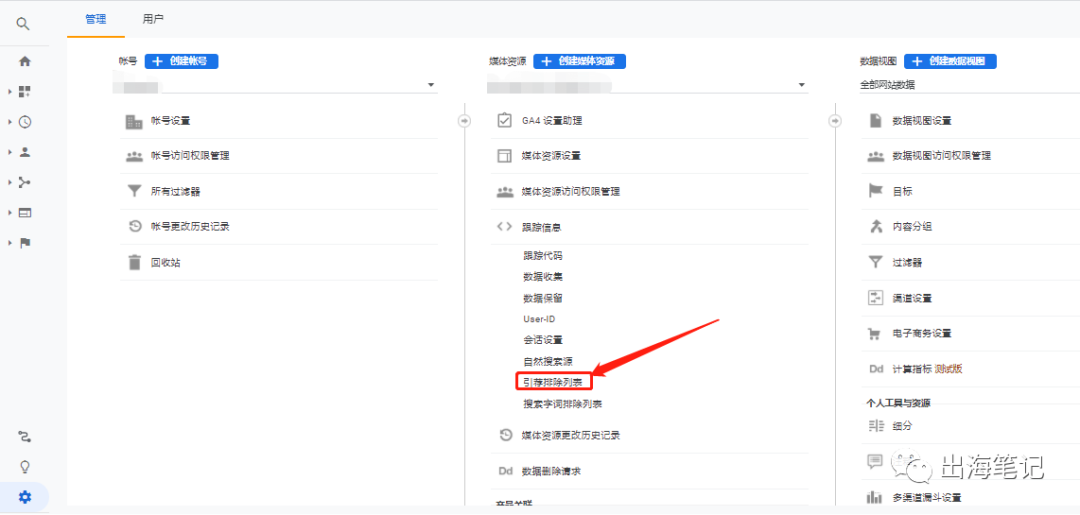 谷歌廣告營銷實(shí)戰(zhàn)6000字干貨分享 ！