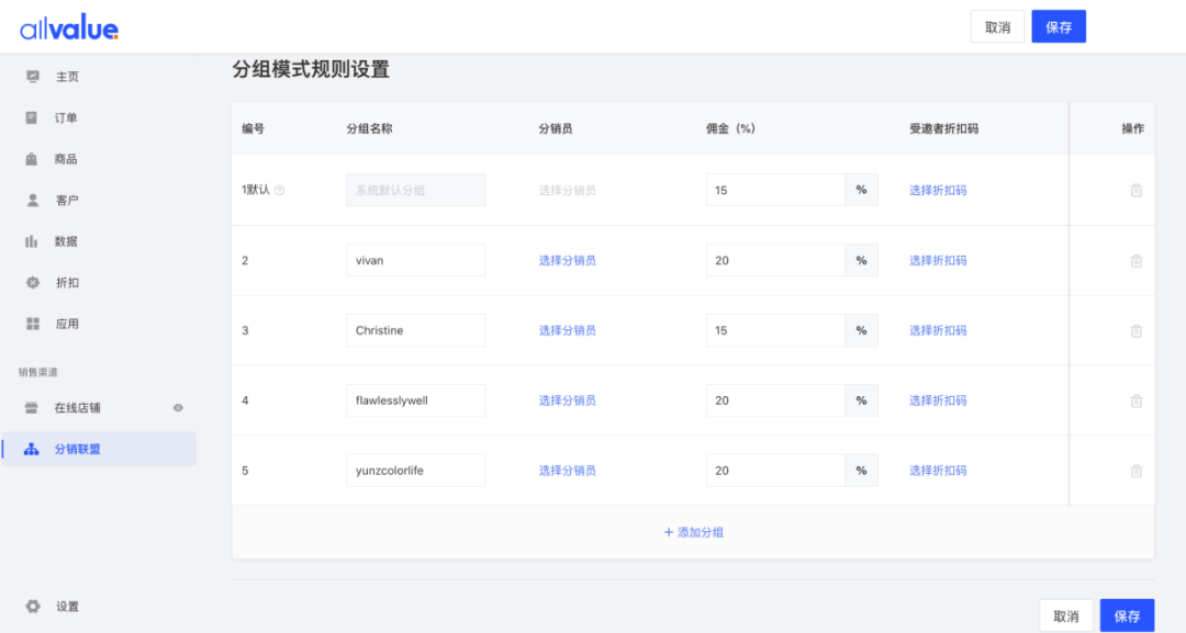 聯(lián)盟營銷如何帶動(dòng)海外銷量增長？全面解析10大海外聯(lián)盟營銷平臺！