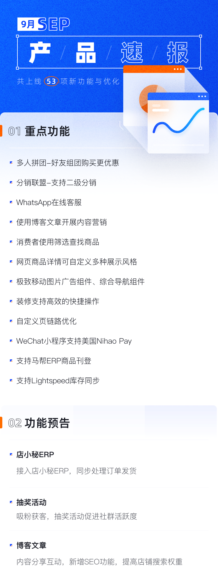 9月產(chǎn)品速報(bào)|多人拼團(tuán)、二級(jí)分銷、WhatsApp在線客服等53 項(xiàng)新功能優(yōu)化