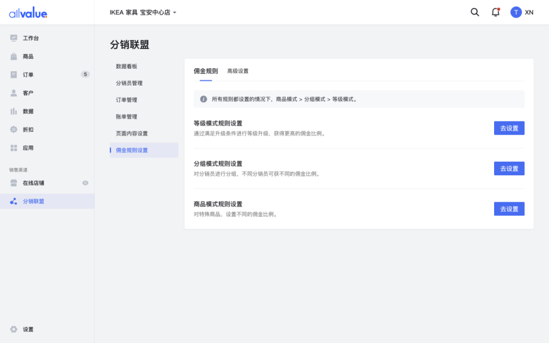 SHEIN全球布局、81%品牌入場，聯(lián)盟營銷如何帶動海外增長？
