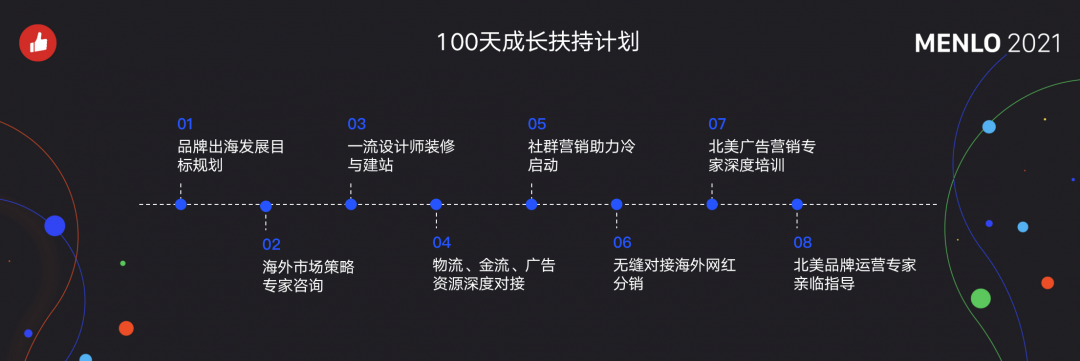 有贊AllValue正式啟動(dòng)「中國(guó)100品牌出海計(jì)劃」，發(fā)布私域營(yíng)銷新功能！