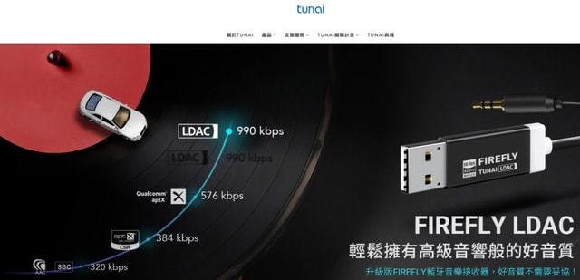 獨(dú)立站加載速度可能會(huì)影響你的網(wǎng)站跳出率