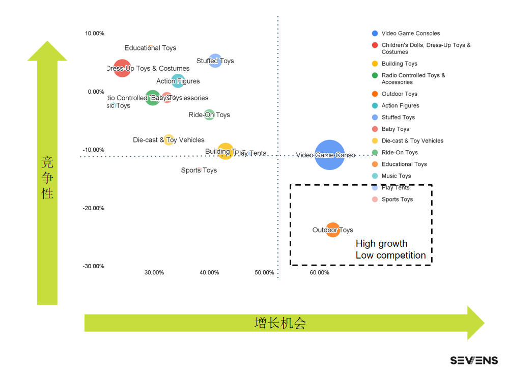 行業(yè)報(bào)告 | 《2021玩具行業(yè)品牌出海營(yíng)銷(xiāo)報(bào)告》限時(shí)免費(fèi)領(lǐng)??！