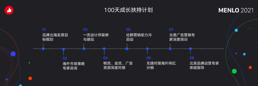 36氪 |  有贊要幫100個(gè)品牌出海，聚焦從社交營(yíng)銷(xiāo)和私域流量切入