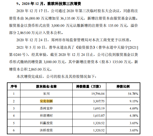 行業(yè)洞察 | 安克“快生”，致歐“慢死”，上市也難圓“心智品牌夢(mèng)”？