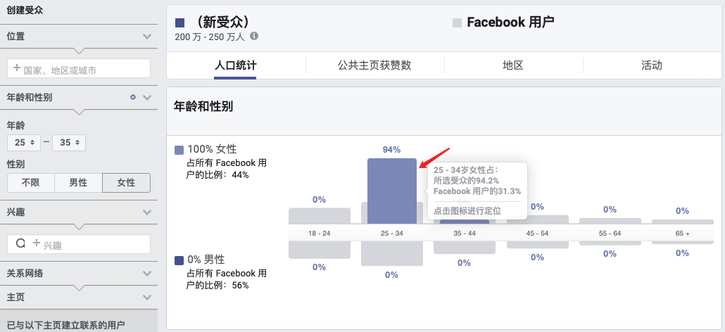 測新款如何精準(zhǔn)獲取目標(biāo)客戶，教你玩轉(zhuǎn)Facebook受眾分析！