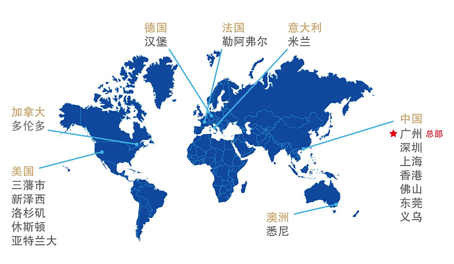 戰(zhàn)略合作 ｜有贊AllValue攜手出口易，助力跨境賣家出海！